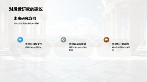 哲学研究全景解读