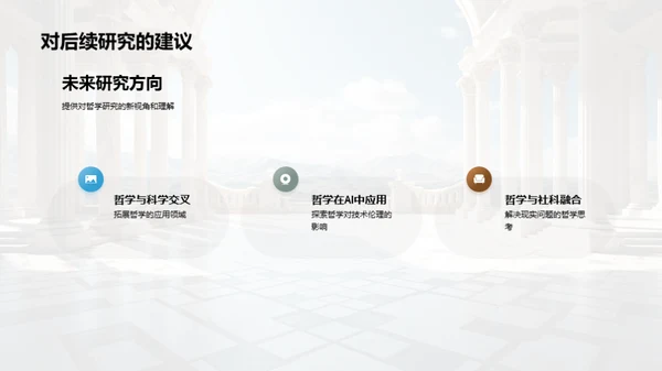哲学研究全景解读