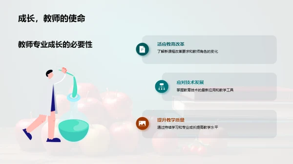 教师职业发展策略