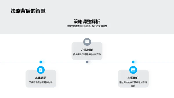 探索前行：机械部门篇