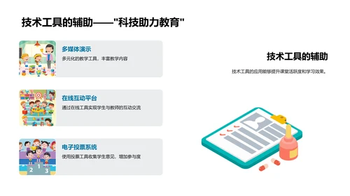 优化教学法探索PPT模板