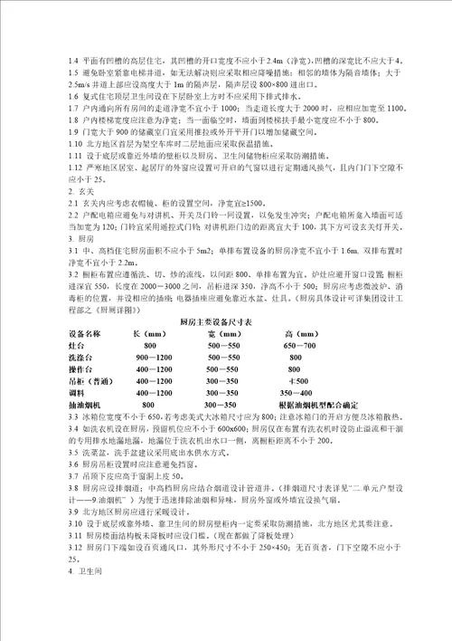 某地产设计标准
