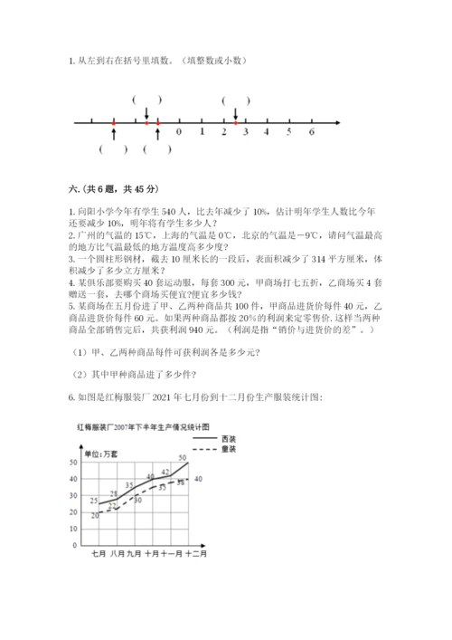 最新版贵州省贵阳市小升初数学试卷精品【能力提升】.docx