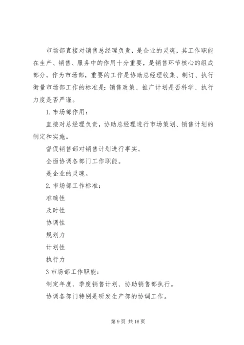 市场月度工作计划及打算.docx