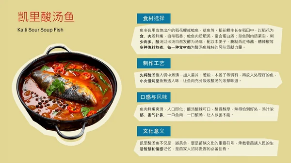 红色创意中国美食贵州凯里地方特色美食介绍PPT模板