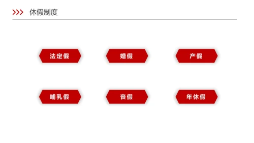 新员工入职培训ppt模板