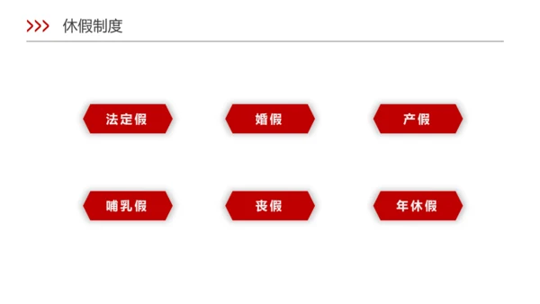 新员工入职培训ppt模板