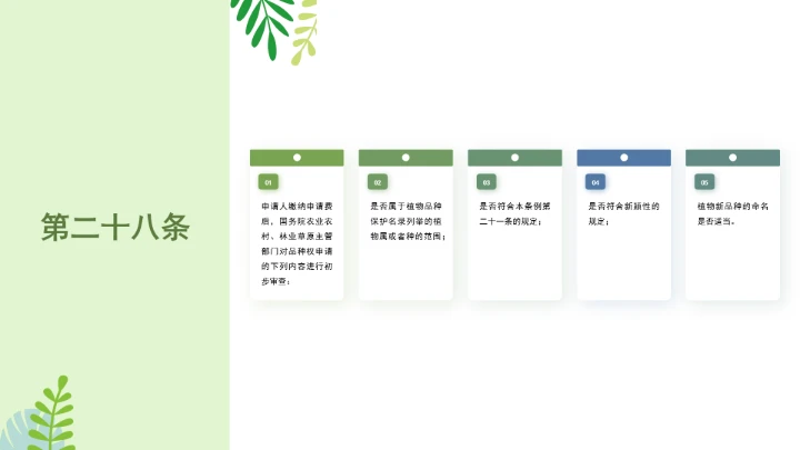 普法全文学习2025年4月新修订《中华人民共和国植物新品种保护条例》PPT课件
