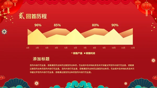 红色喜庆大气国潮风企业新年开工大吉PPT