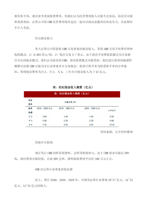 CDR行业机构费率拆解分析.docx