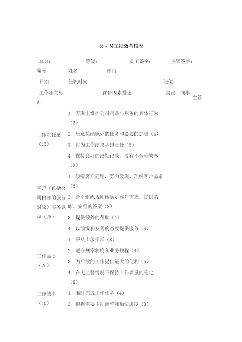 公司员工绩效考核表1