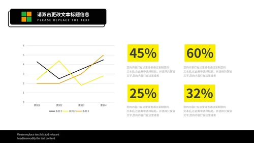 黄色工作研讨会模版PPT模板