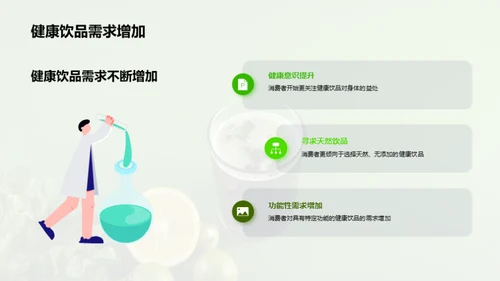 探索绿色饮品的市场机遇