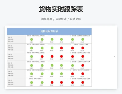 货物实时跟踪表
