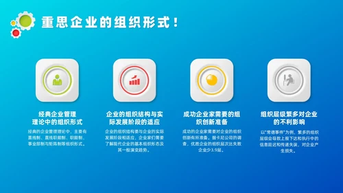 蓝色微粒体管理创新培训课件自我管理