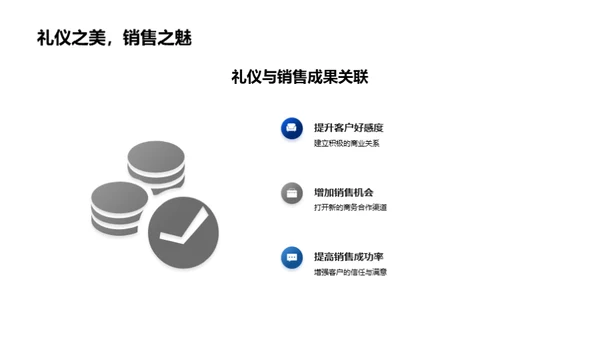 提升化学品销售礼仪