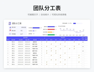 团队分工表