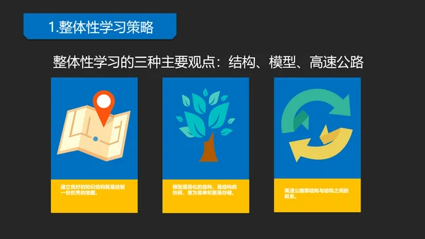 《如何高效教学》读书笔记教学PPT模板