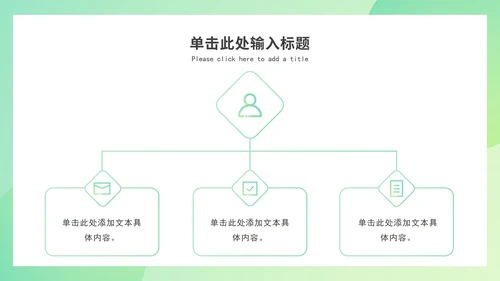 绿色渐变述职报告ppt模板
