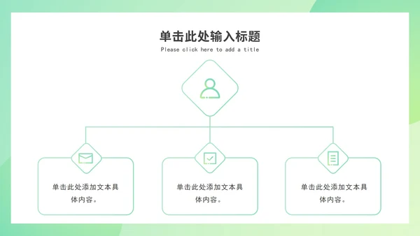 绿色渐变述职报告ppt模板