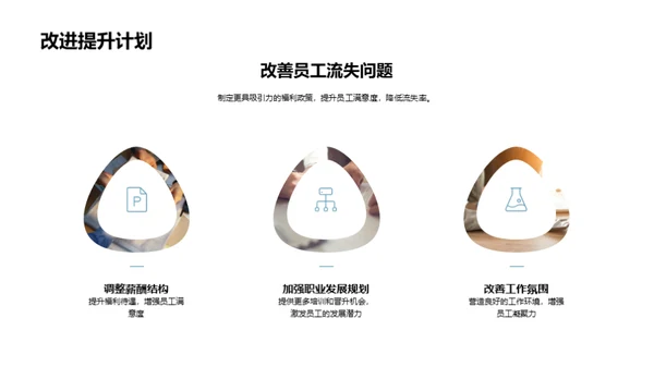 人资部门：走过与前行