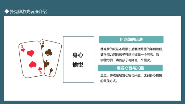 扑克牌掼蛋斗地主玩法介绍PPT