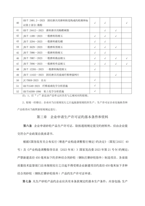 最新版工业产品生产许可证实施细则砂轮.docx