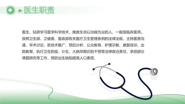 绿色简约医疗行业工作总结汇报PPT