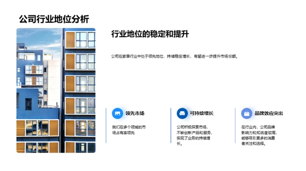 家居行业全方位解析