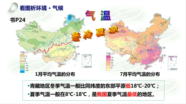 5.4.1海拔最高的牧区 课件