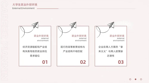 手绘卡通大学生职业生涯规划ppt
