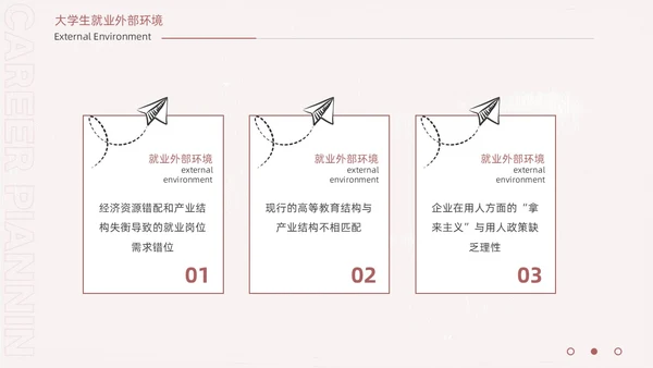 手绘卡通大学生职业生涯规划ppt