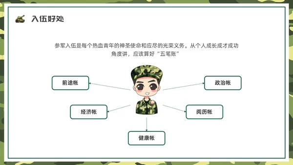 绿色水彩卡通征兵宣传PPT课件宣传宣讲