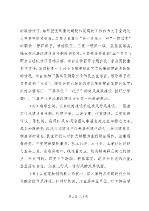 建设厅党风廉政建设工作计划.docx
