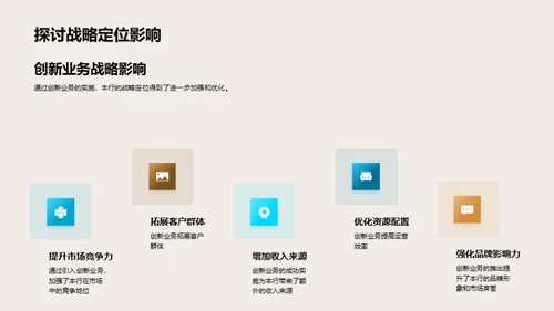 创新驱动银行业进步