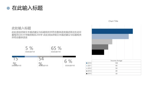 2021年终总结商务工作总结工作计划述职报告新年计划PPT