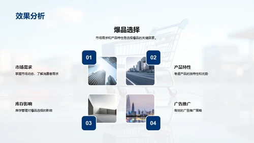 双十二爆品选品与营销