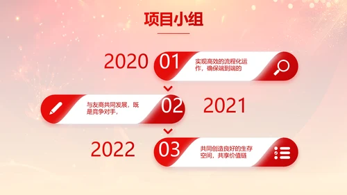 红色喜庆理财客户答谢会PPT动态模板