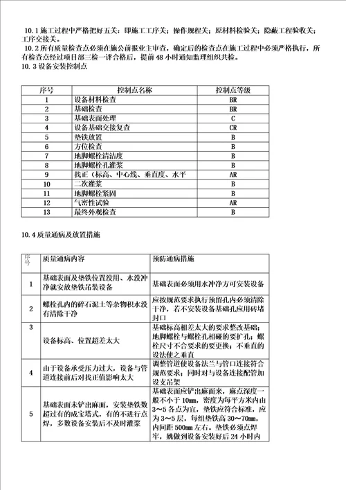 压力容器设备安装施工方案wps