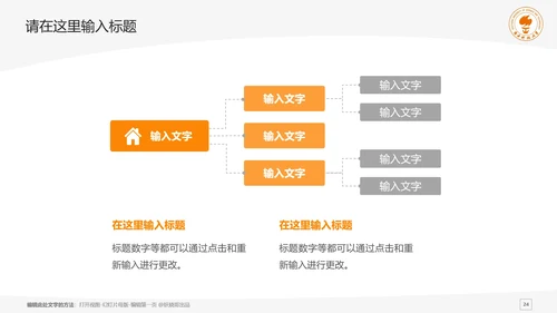 南方科技大学课题学术汇报毕业论文答辩通用PPT模板