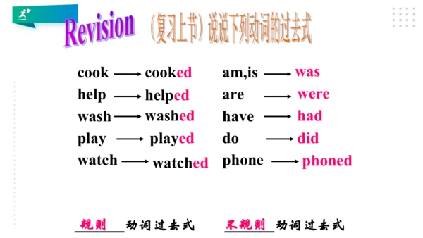 外研版（三年级起点）四年级下册英语语法总复习课件（50张）