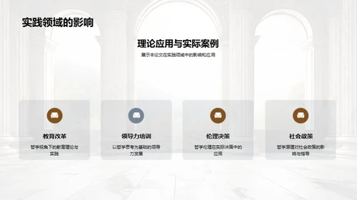 哲学研究的深度解析