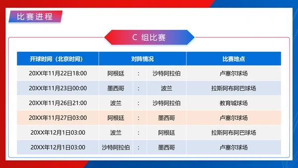 足球世界杯足球比赛球赛PPT模板