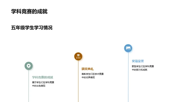 五年级学生全方位成长纵览