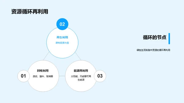 绿色行动：植树节实践探讨