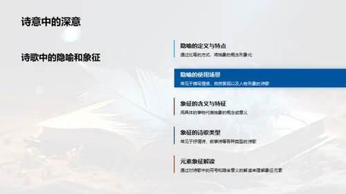 诗歌的奥秘与魅力