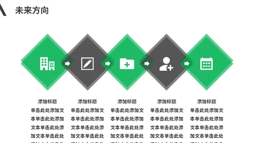 极简述职报告岗位竞聘通用PPT模板