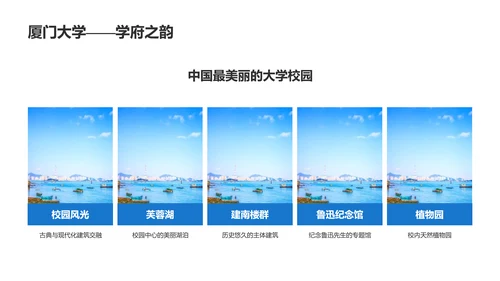 厦门印象城市旅游介绍PPT模板