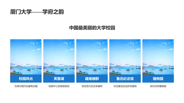 厦门印象城市旅游介绍PPT模板