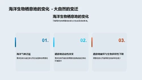 海洋气候变迁：深度剖析